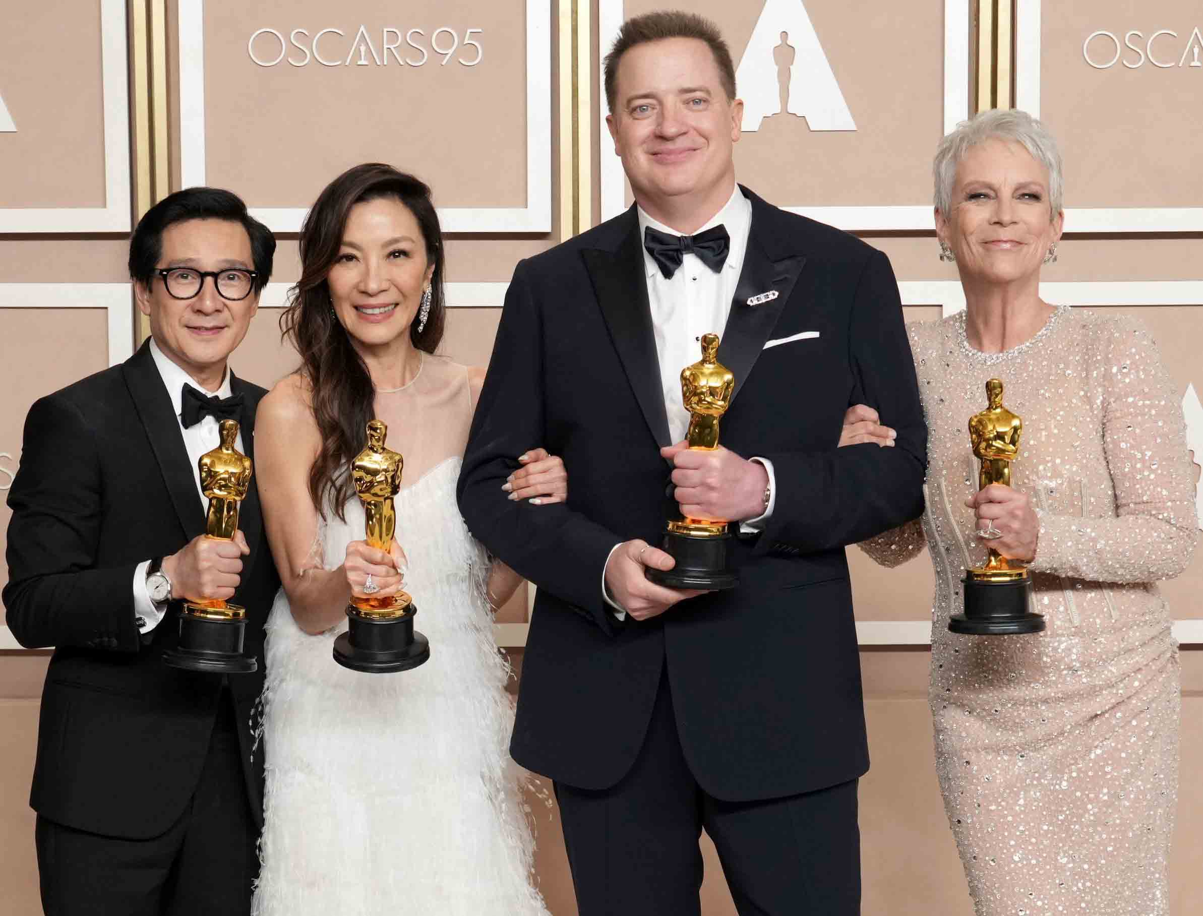 95th Annual Academy Awards